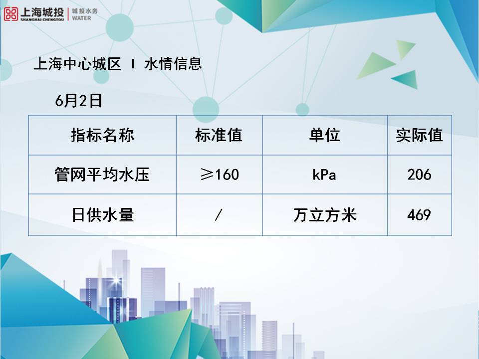 微博维护模板(2023版).jpg