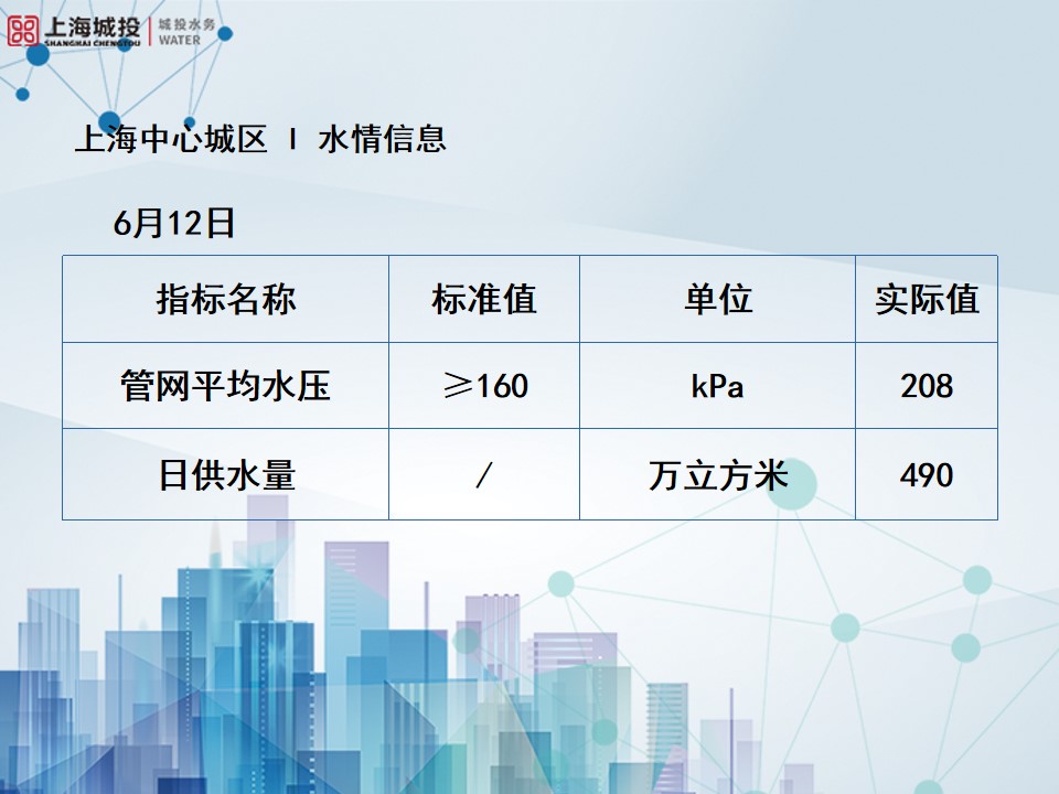 微博维护模板(2023版).jpg
