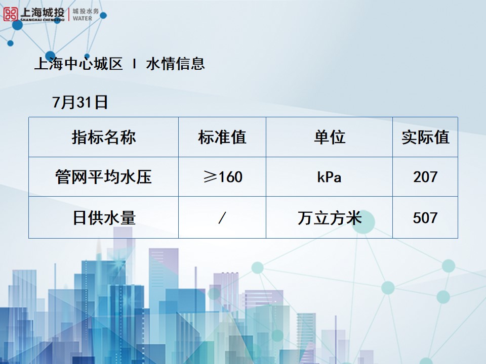 微博维护模板(2023版).jpg