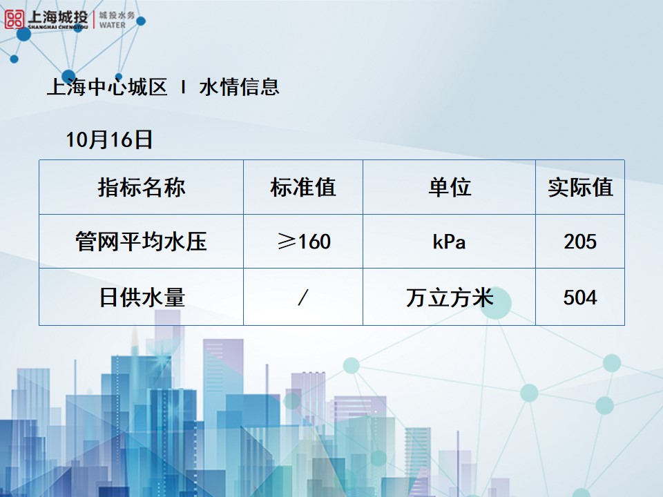 微博维护模板(2023版).jpg