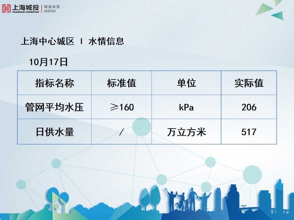 微博维护模板(1017).jpg