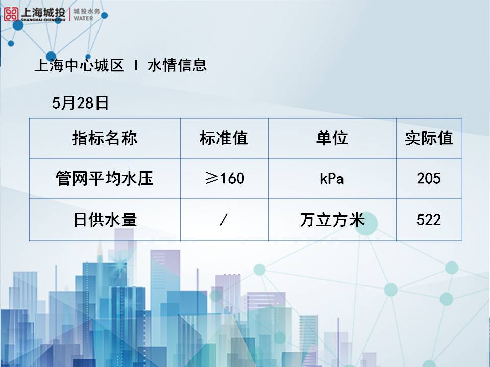 微博维护模板(2023版).jpg