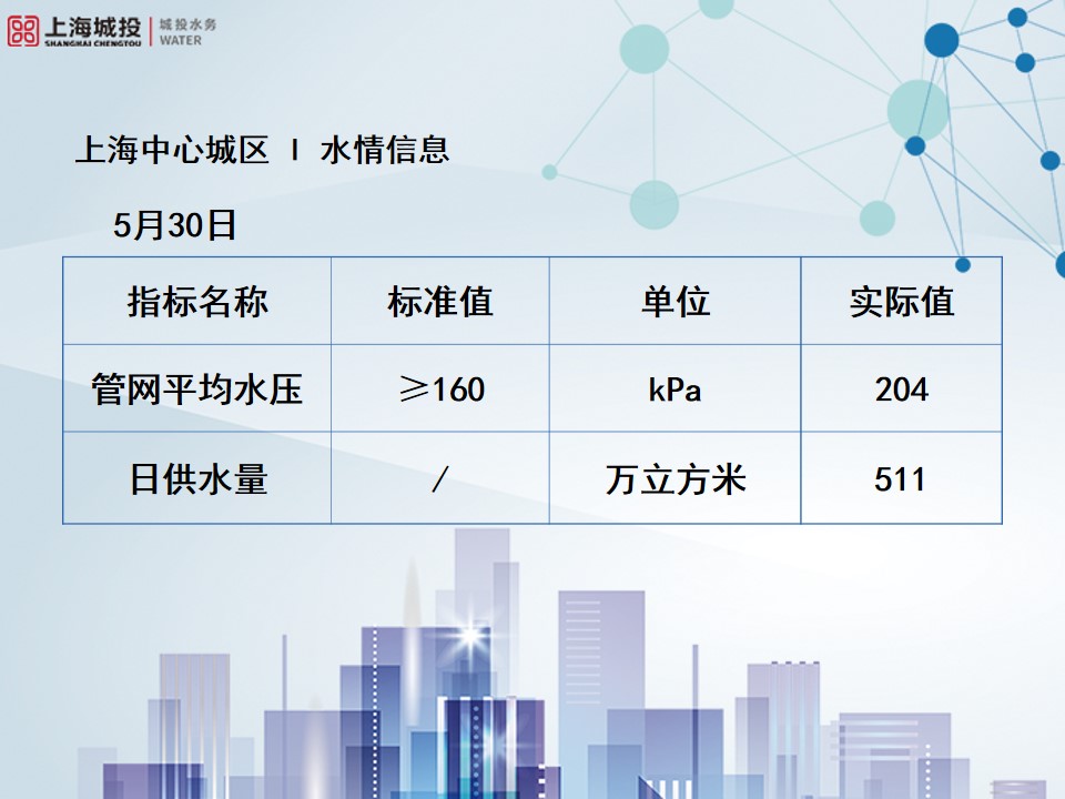 微博维护0530.jpg