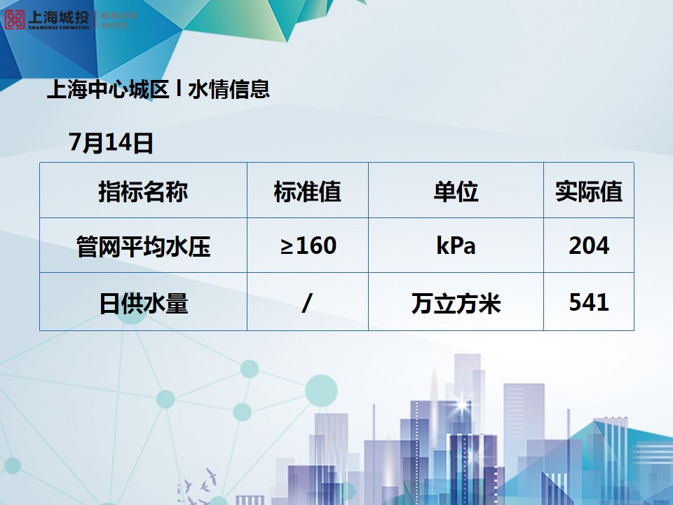 微博维护模板(2023版).jpg